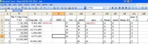 Ví dụ về nhập kiểu ngày trong Excel